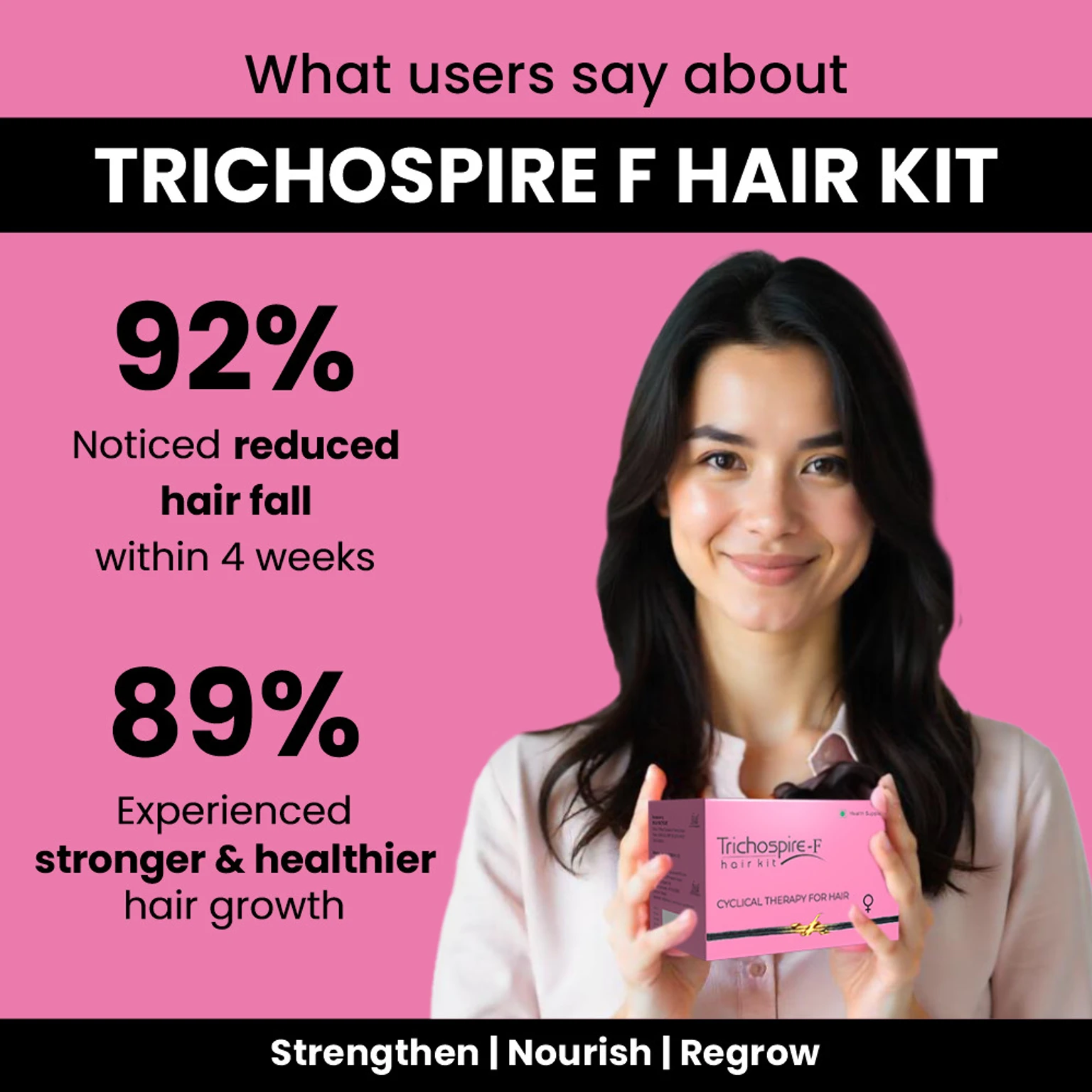 Trichospire F Hair Kit | Hair Health Supplement | Supports Growth & Nourishment-4