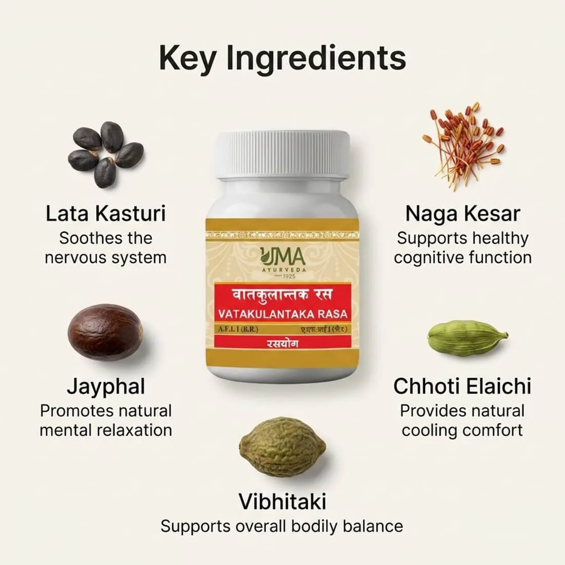 Uma Ayurveda Vatkulantak Ras Tablets | Classical Ayurvedic Herbo-Mineral Formula | Vata Balance & Neuromuscular Support-4
