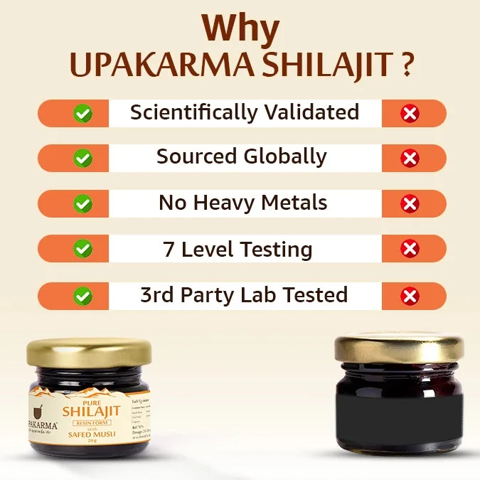 Upakarma Ayurveda Original & Pure Shilajit Resin with Safed Musli | Ayurvedic Performance & Stamina Booster | Pure Himalayan Resin Form-4