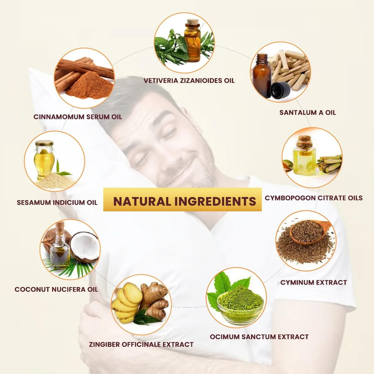 Vip Natural Snore Care Oil | Herbal Anti-Snoring Scalp Massage Blend | Deep Sleep & Nasal Airflow Support-3