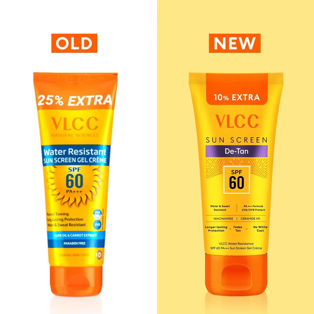 VLCC Water Resistant SPF 60 PA+++ Sunscreen Gel Creme - Image 6