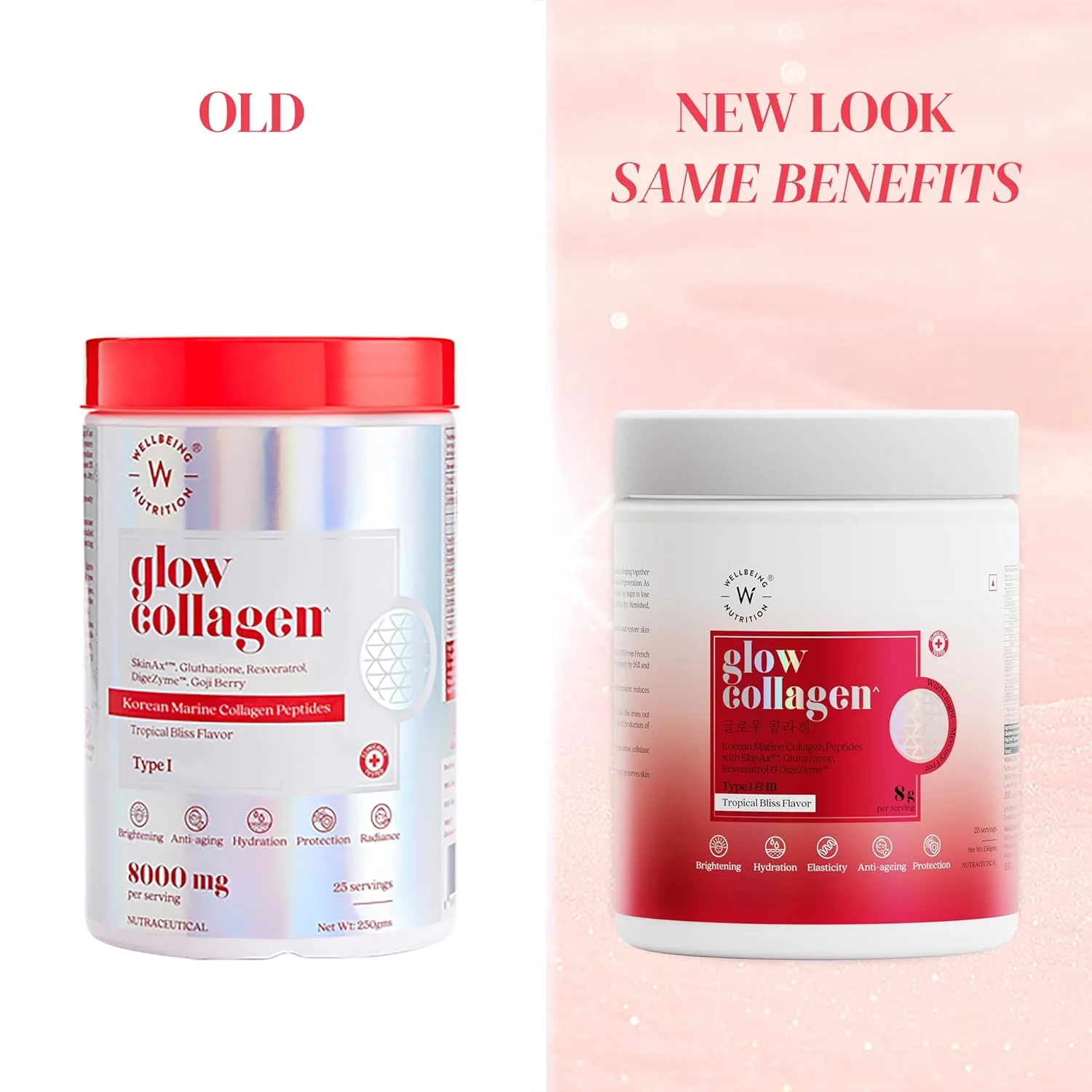 Wellbeing Nutrition Glow Korean Marine Collagen Peptides - Tropical Bliss Flavor | Hydrolyzed Collagen Powder | Skin Nourishment & Hydration-2