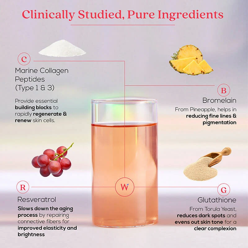 Wellbeing Nutrition Glow Korean Marine Collagen Peptides - Tropical Bliss Flavor | Hydrolyzed Collagen Powder | Skin Nourishment & Hydration-6
