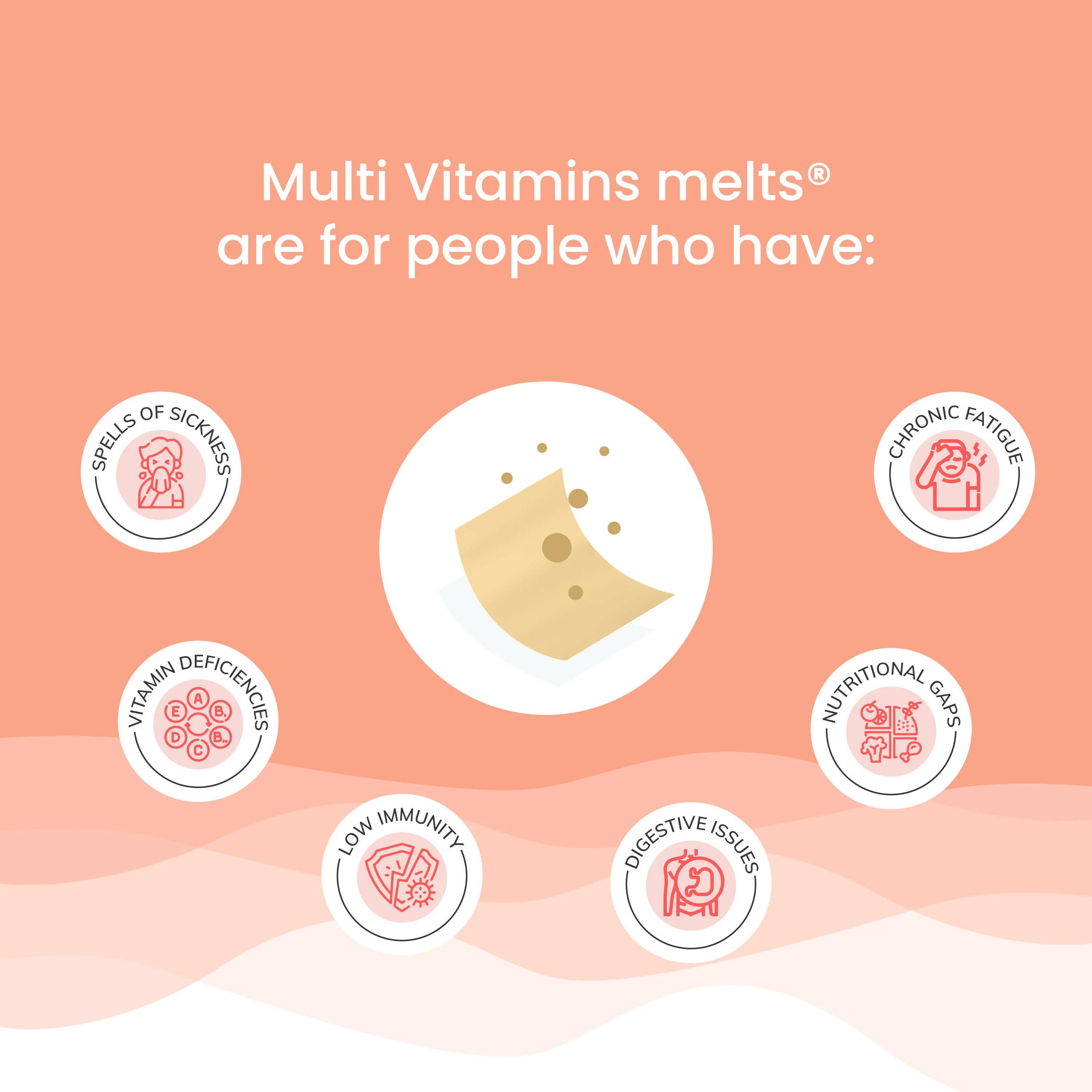 Wellbeing Nutrition Melts Into Multivitamins Oral Strips | Divine Alphonso Mango Flavor | Daily Multivitamin Strips-3