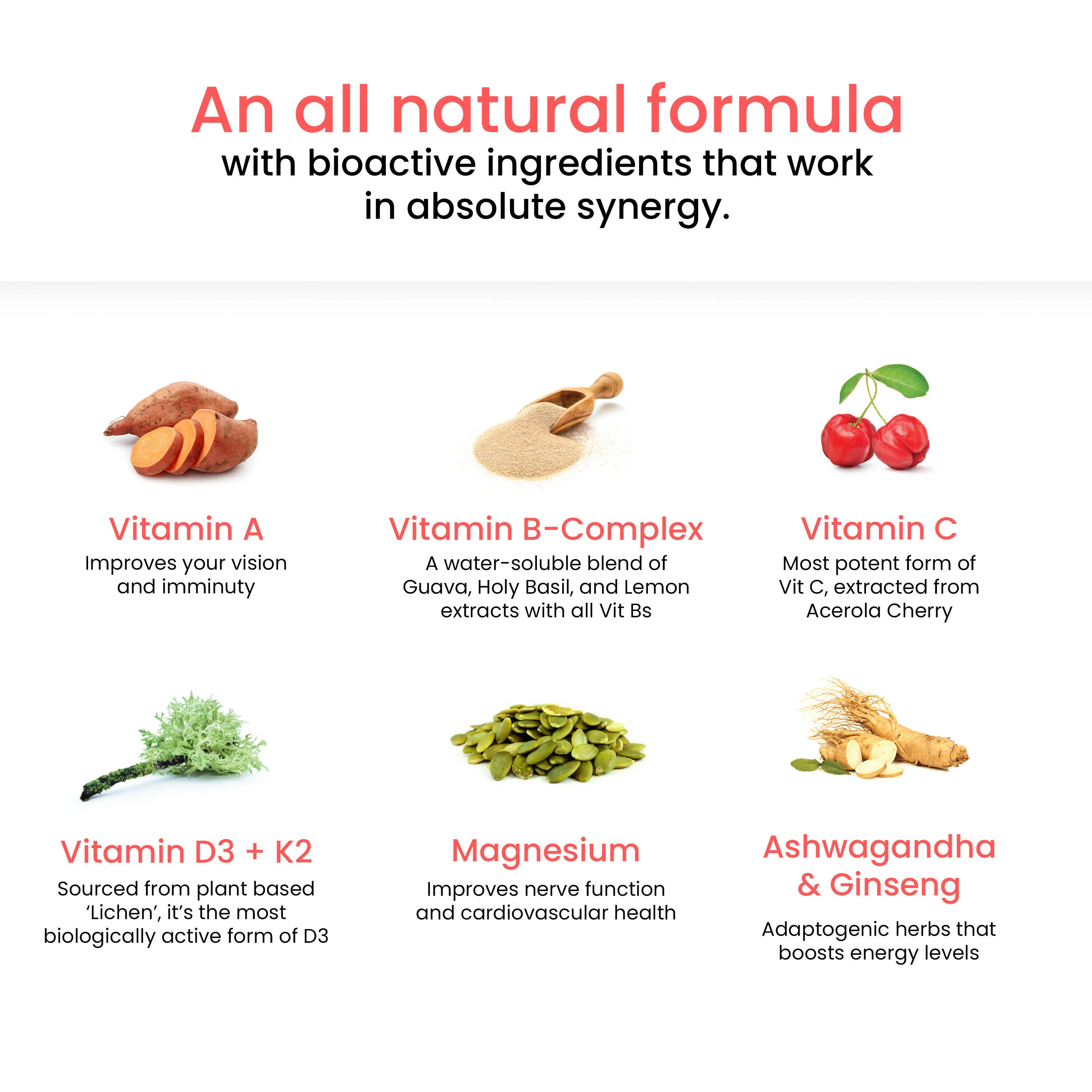 Wellbeing Nutrition Melts Into Multivitamins Oral Strips | Divine Alphonso Mango Flavor | Daily Multivitamin Strips-4