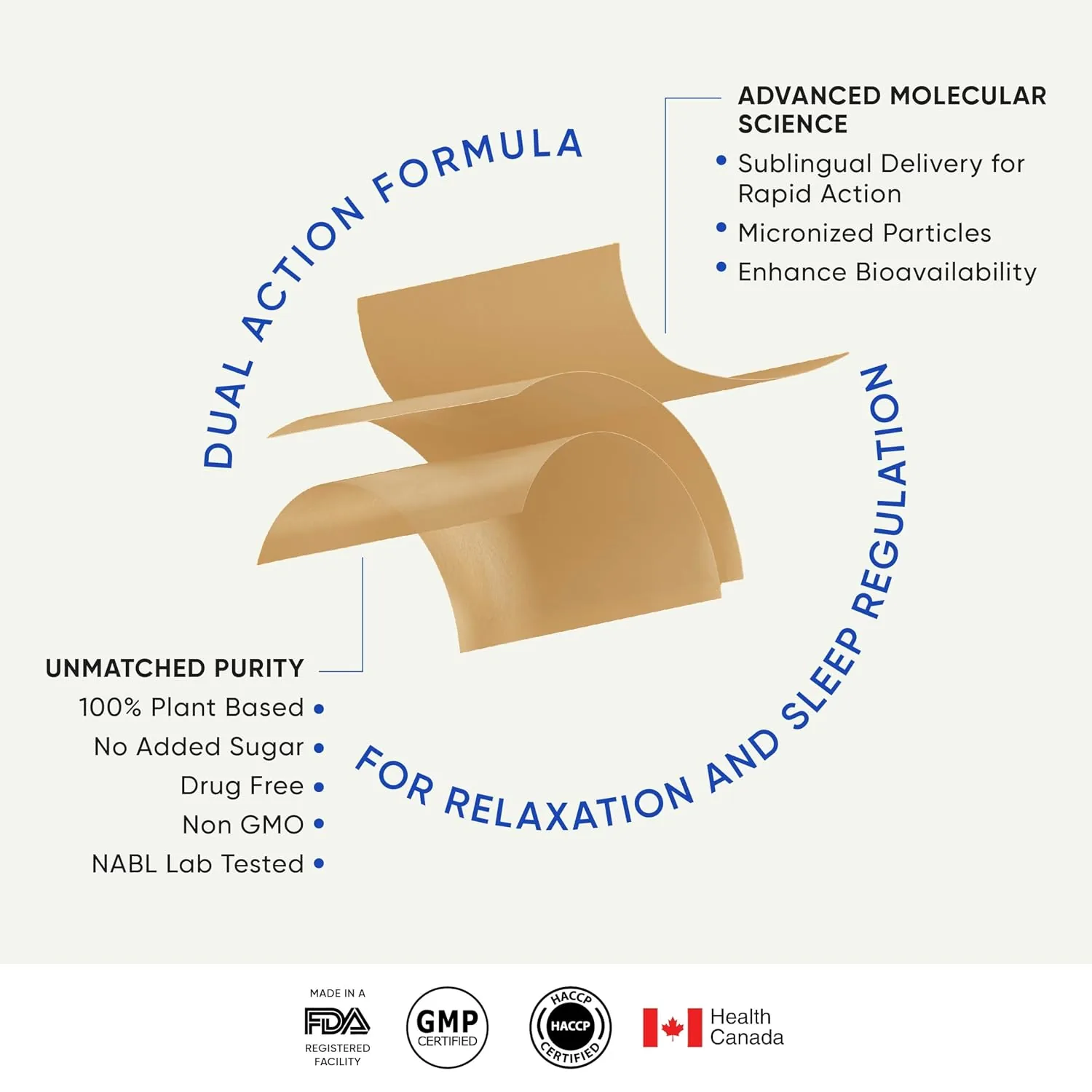 Wellbeing Nutrition Melts Restful Sleep Oral Strips | Melatonin & Herbal Sleep Aid | Calming Chamomile Lavender Flavor-2