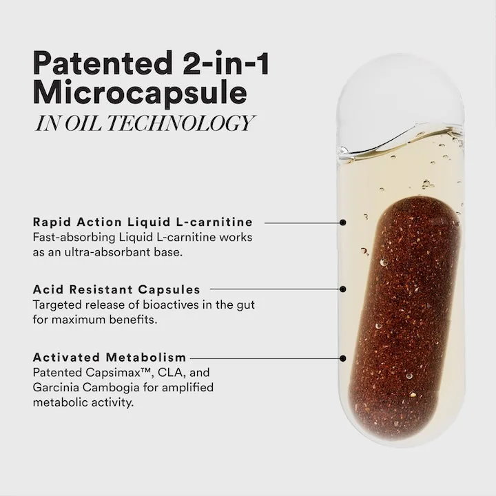 Wellbeing Nutrition Slow | Burn Capsules | 2-in-1 Time Release Metabolism Booster-5