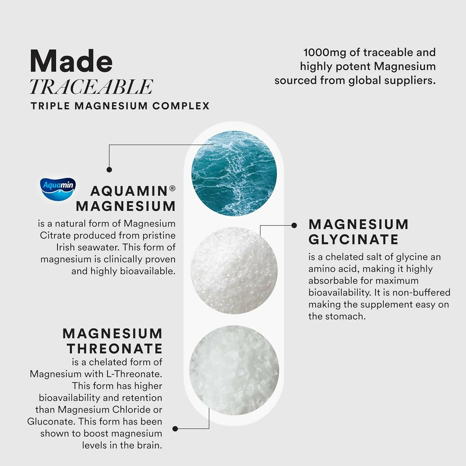 Wellbeing Nutrition Slow Triple Magnesium Complex Capsules | Advanced 3-in-1 Formula | Deep Sleep & Muscle Recovery-3