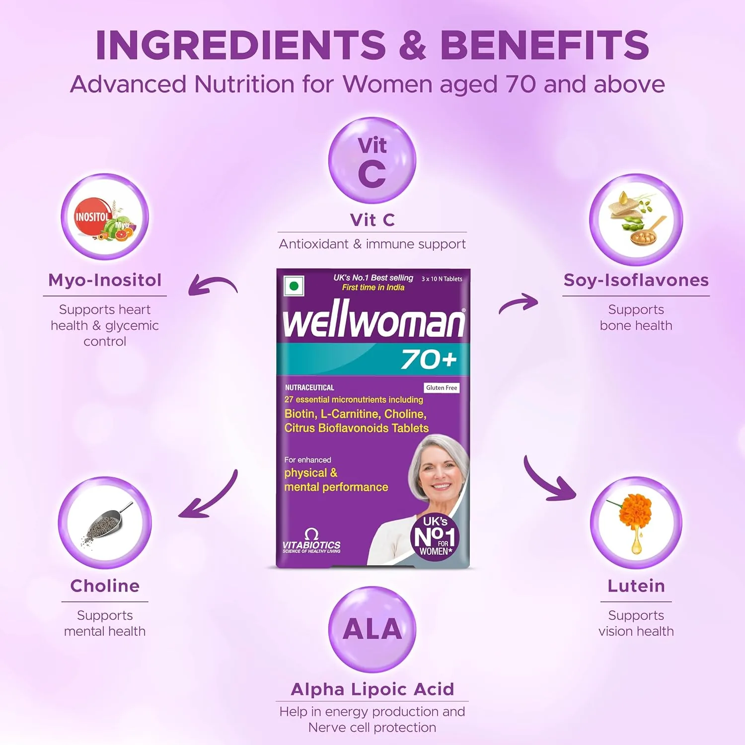 Wellwoman 70+ Health Supplements | Advanced Multivitamin Tablets for Women | Heart, Brain, and Immune Support-2