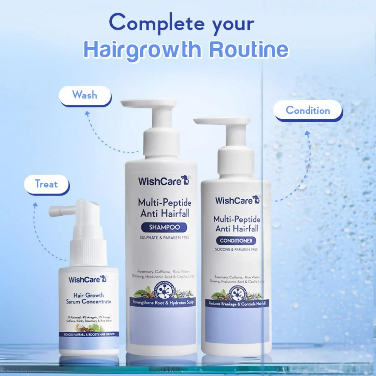 WishCare Hair Growth & Anti Hairfall Range with Serum, Shampoo & Conditioner Combo | Complete Hair Care Kit | Promotes Thicker and Stronger Hair-3
