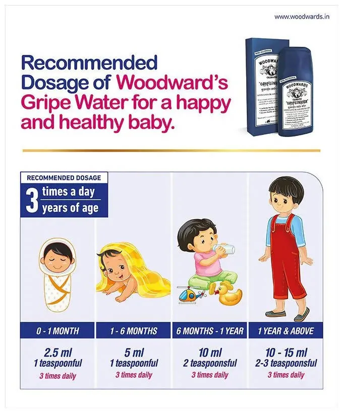 Woodward's Gripe Water | Gentle Infant Antacid | Colic and Gas Relief-5