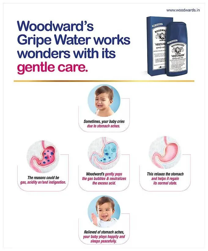 Woodward's Gripe Water | Gentle Infant Antacid | Colic and Gas Relief-7