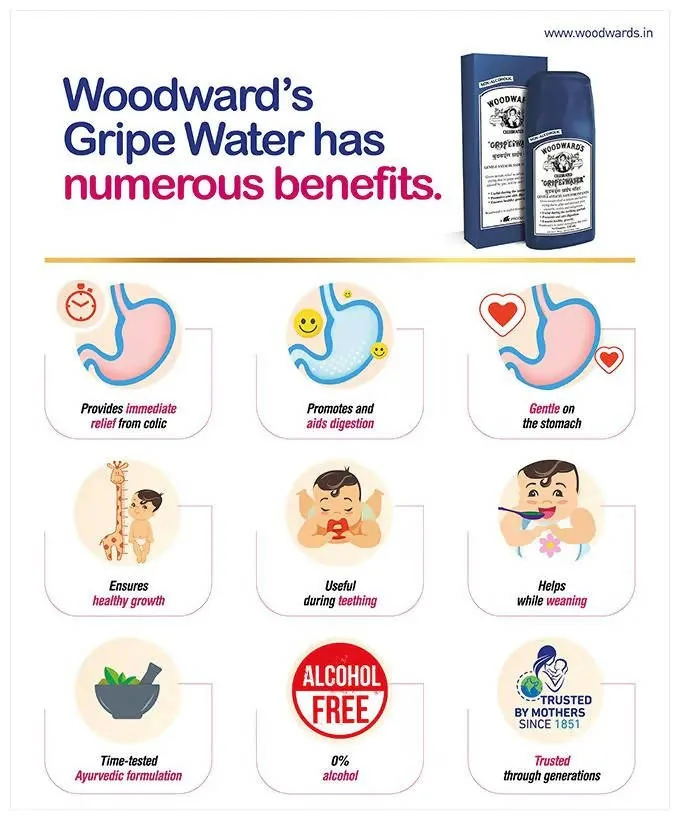 Woodward's Gripe Water | Gentle Infant Antacid | Colic and Gas Relief-8