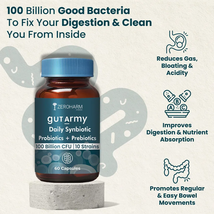 Zeroharm Gut Army | Prebiotic & Probiotic Capsules | Synbiotic Formula for Digestive Health-2
