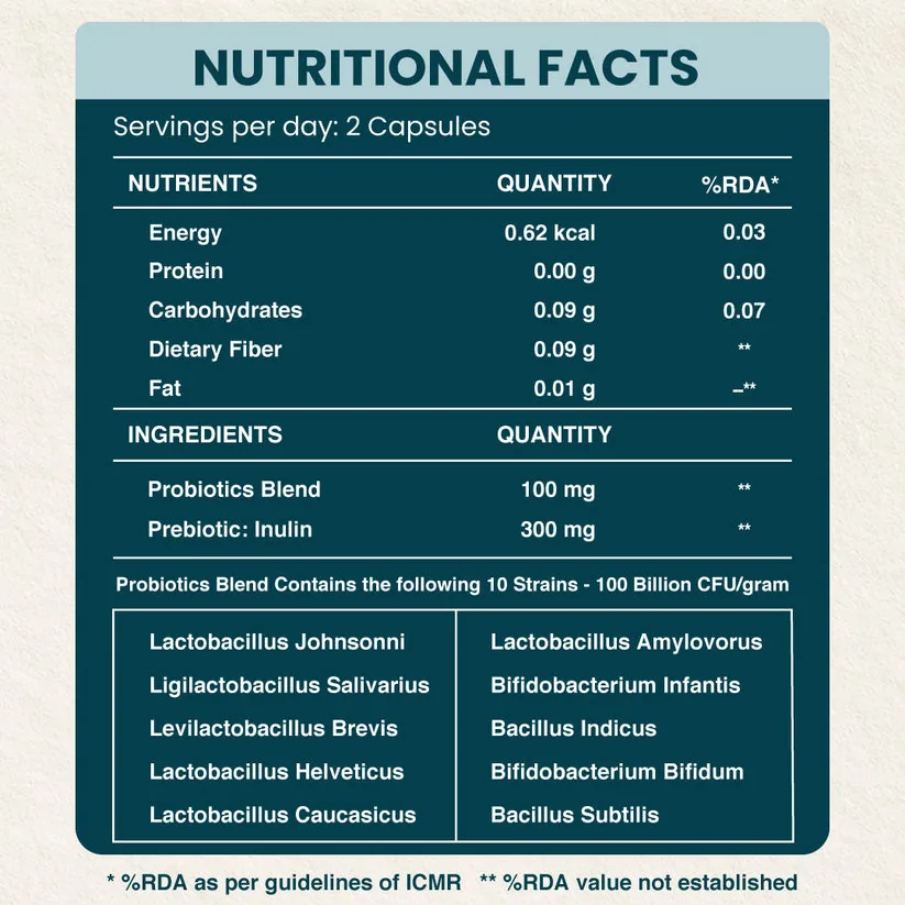 Zeroharm Gut Army | Prebiotic & Probiotic Capsules | Synbiotic Formula for Digestive Health-8