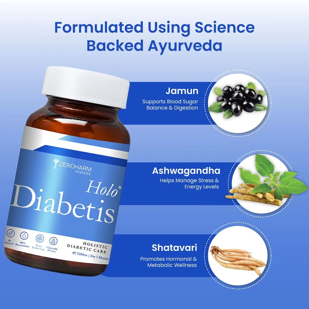 Zeroharm Holo Diabetis Tablets | Nano-Formulated Plant Extracts | Blood Sugar & Insulin Support-2