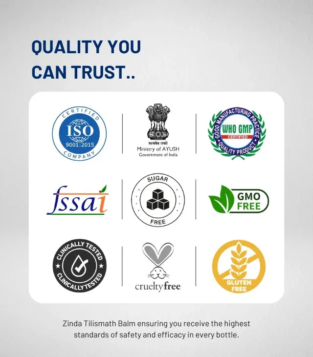 Zinda Tilismath | Traditional Unani Herbal Liquid | Multi-Purpose Wellness Remedy-5