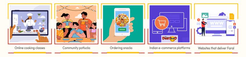 Ways of staying connected